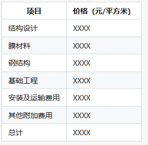 张拉膜结构遮阳棚价格表